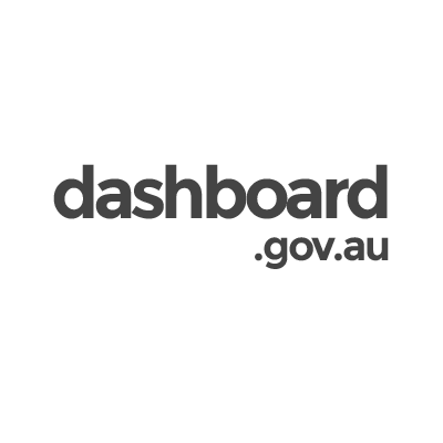 Performance Dashboard